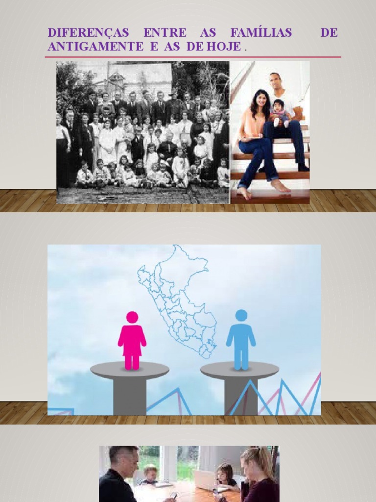 Diferenças entre Famílias Antigas e Modernas | PDF
