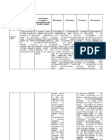 Matriz de La Pelicula