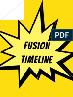 timeline of fusion