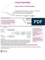 Psicología de La Personalidad