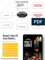 Jack Daniel's - Brand Associations