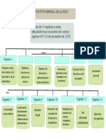 Mapa Estatuto General