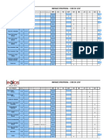 Form - 16 - Infraestrutura - Check List