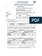 Modelo Informe Kit Evaluacion Diagnostica - 2021