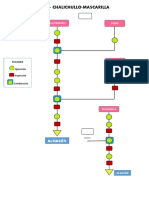 Diagrama I.E.