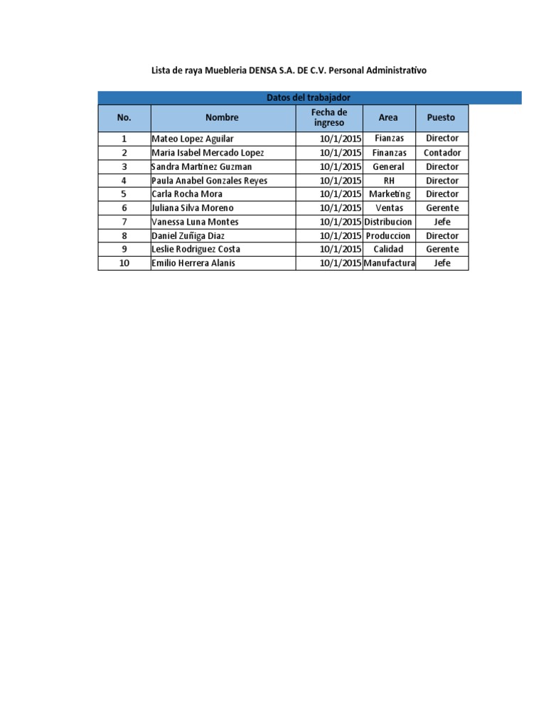 Lista de raya por año | PDF