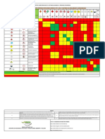 Guía Matriz de Compatibilidad