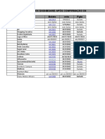 Planilha Completa A4D 2023 (SET A ABRIL) Completaa