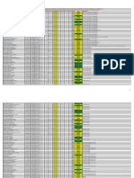 RESULTADO PRELIMINAR - ANALISE DOCUMENTAL - DOCENTEPT - EaD