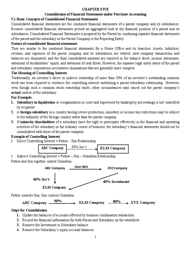 chapter-five-print-pdf-balance-sheet-consolidation-business