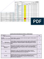 Analisis de Riesgos