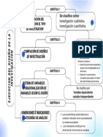 Cuadro Sinóptico Proyecto Geométrico Blanco