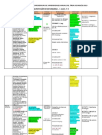 Planificación de Las Experiencias de Aprendizajes - Quinto