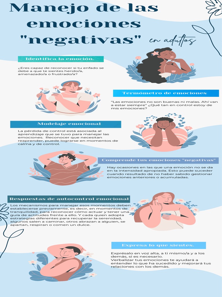 Manejo de Emociones Negativas en Adultos | PDF