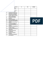 N° Acciones Del Proyecto o Actividad SI NO Posible