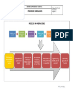 01.proceso de Operaciones