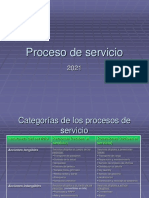 Clase 3, Proceso de Servicio