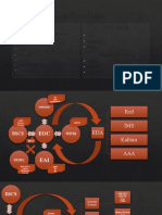 TDE Funcionamiento FULL STACK