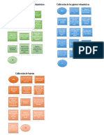 Diagramas_ informe analítica 3