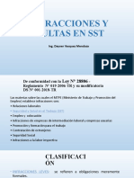 Infracciones y Multas en SST