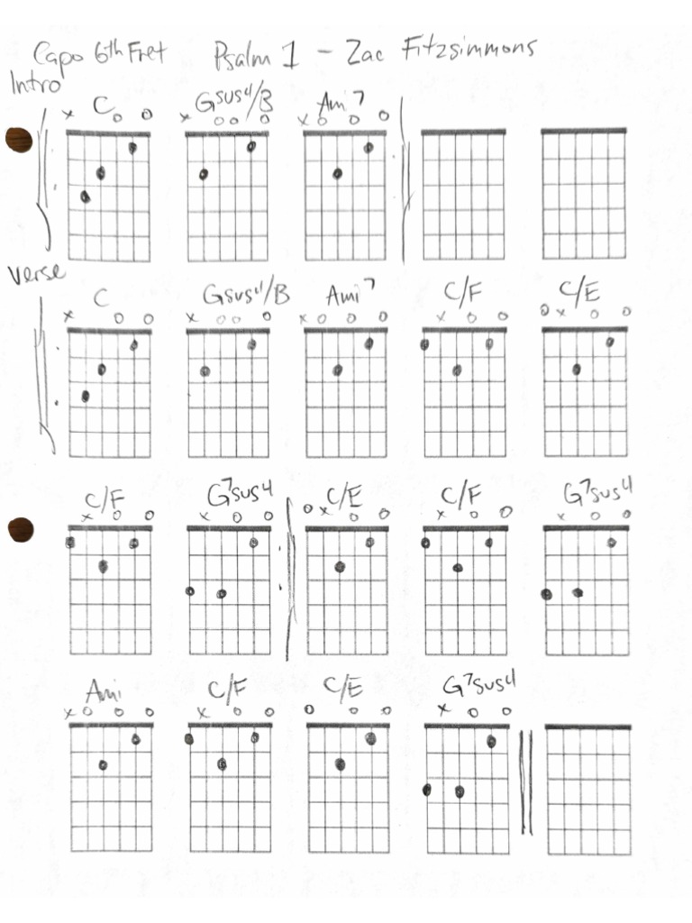 chords-psalm-1-pdf