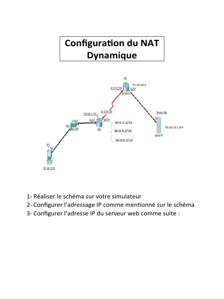 Configuration du NAT Dynamique | PDF | Ordinateurs