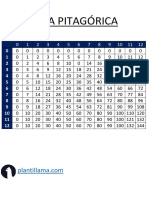 Tabla Pitagorica Hasta El 12