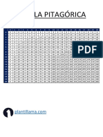 Tabla Pitagorica Hasta El 20