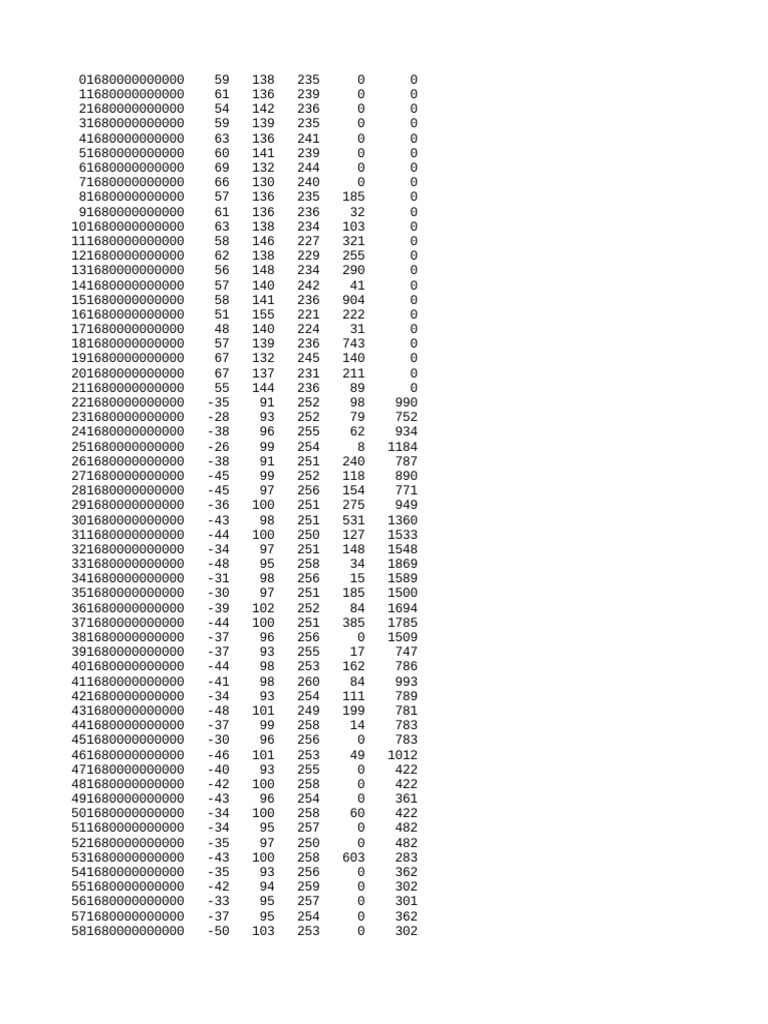 Nok PDF