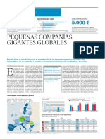 Pequeñas empresas globales: cómo las pymes españolas pueden convertirse en mini-multinacionales