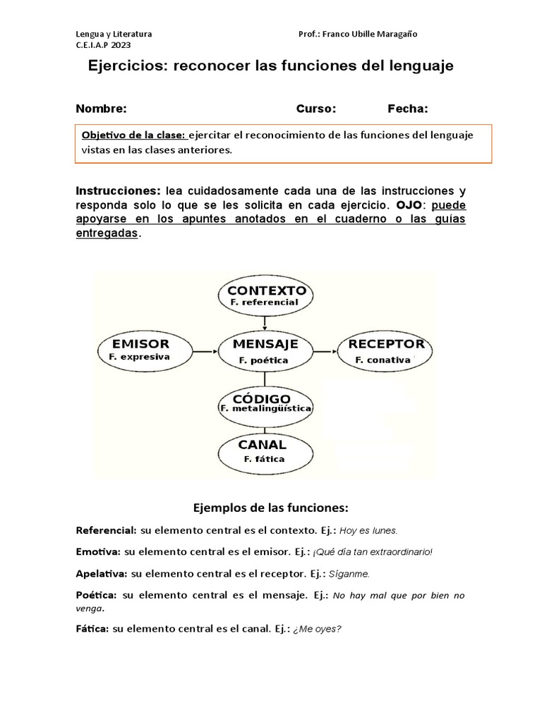Ejercicios sobre Funciones del Lenguaje | PDF | Artes del Lenguaje y ...
