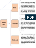 Cuadro Sinóptico Michelle Alejos d3 Ing en Sistemas