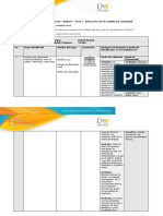 Anexo 1 - Tarea 2 - Identificación y Análisis Del Contexto Local