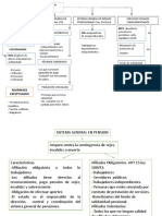 Sistema Gral-1-14