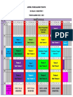 Jadwal Belajar Tematik SD Kelas 2