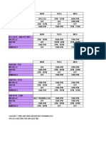 Rph Roster 19th Dec 2022 to 22nd Jan 2022