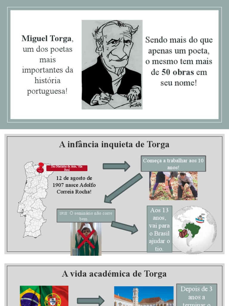 Vida e Obra de Miguel Torga | PDF