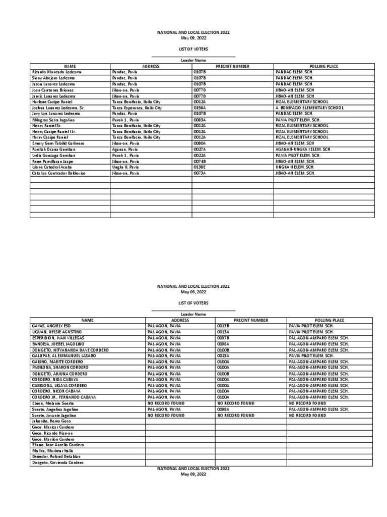 Voter pdf government forms of government