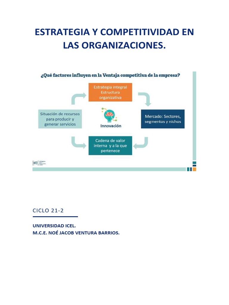 Estrategia y Competitividad Organizacional | PDF