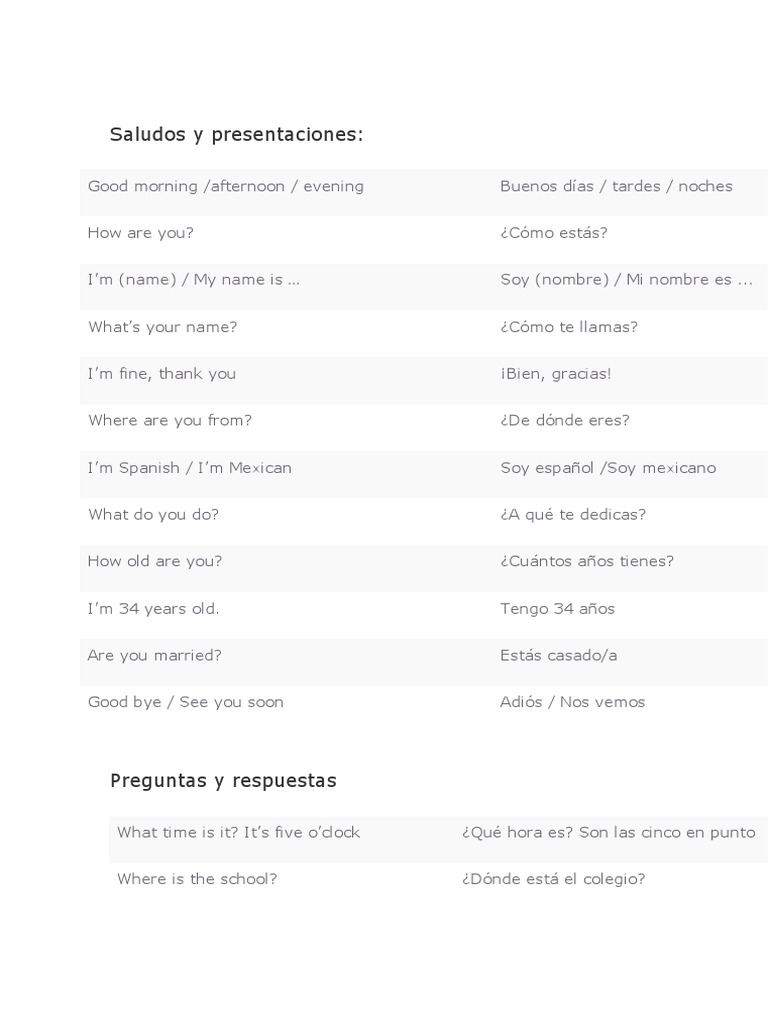 Saludos Y Presentaciones Ingles PDF
