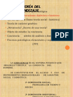 Lev Vigotsky en Powerpoint - Compress