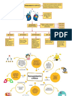 Orgnizador Visual