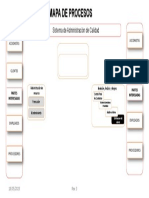 Mapa de Procesos