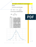 Diferencia Logit y Probit