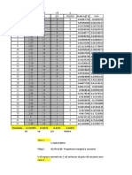 Efectos Marginales Logit