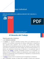 Apuntes Derecho Laboral Individual