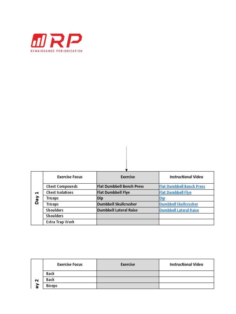 Male 5x RP Custom Training Template | PDF | Weight | Hobbies