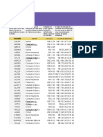 Cópia de Planilha de Ações - InvestSmartXP