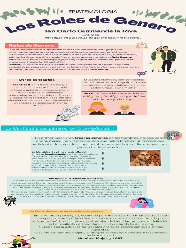 Roles de Genero Presentacion | PDF | Género | Estudios de género