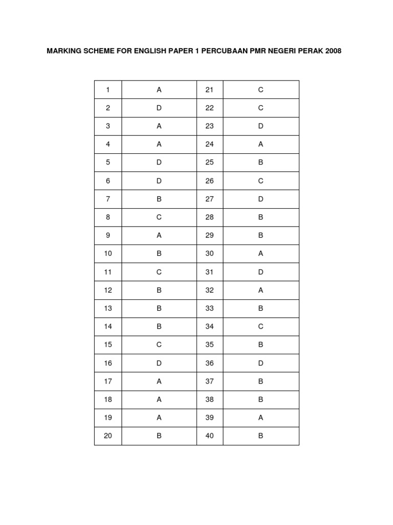 PMR English Paper 1 Marking Scheme 2008 | PDF | Standardized Tests ...